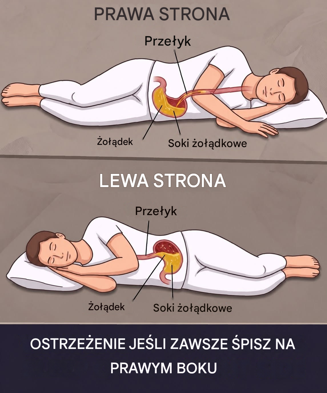 Jakie ryzyko narażasz się śpiąc na prawym boku?