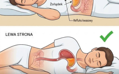 Lekarze ostrzegają: pozycja podczas snu może wpływać na objawy refluksu żołądkowego